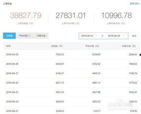 今日头条爆料怎样赚钱的,如何轻松赚取额外收入  第2张